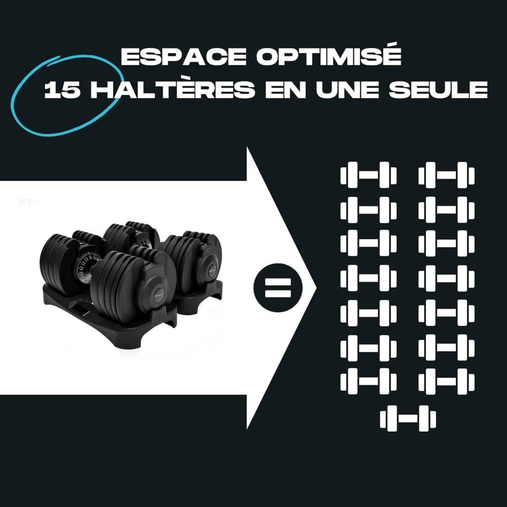 BRAINGAIN Haltères Réglables Smart-Click : 15 poids en 1 pour un home gym complet