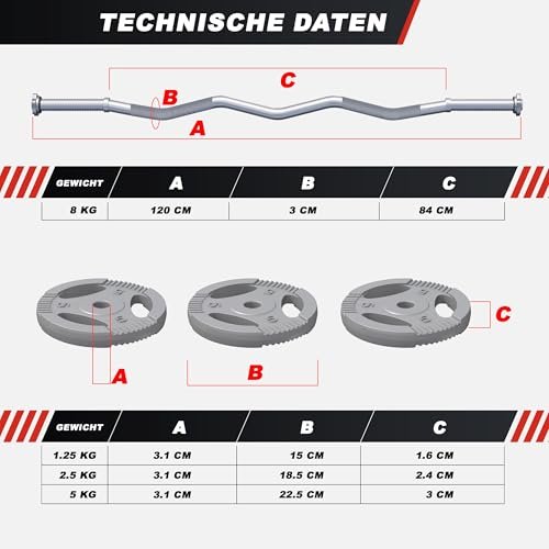 Gorilla Sports Barre Curl SZ 35kg - détail barre