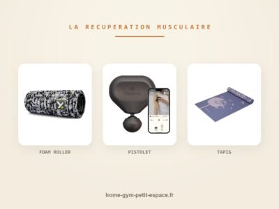 Récupération musculaire à la maison : foam roller TriggerPoint, pistolet Theragun mini et tapis Gaiam