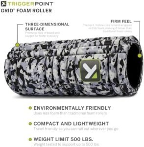 TriggerPoint GRID vue 4